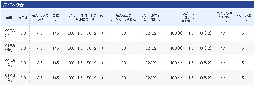 シマノ スティーレ